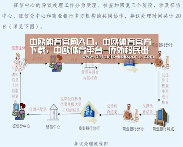 中欧体育官网入口,中欧体育官方下载,中欧体育平台-侨外移民出席英国大使馆“留英行前见面会”(图3) 中欧体育官网入口,中欧体育官方下载,中欧体育平台